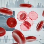 What Level of RDW is Dangerous