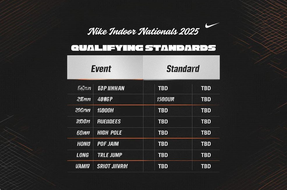 nike indoor nationals 2025 qualifying standards